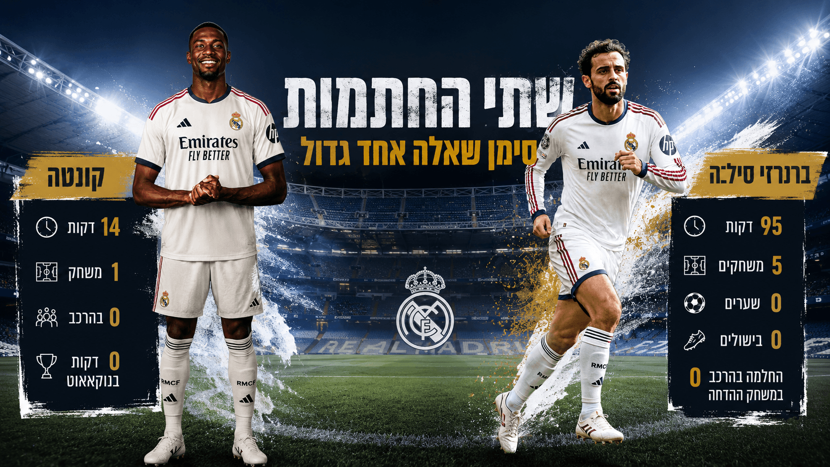 שתי החתמות, סימן שאלה אחד גדול